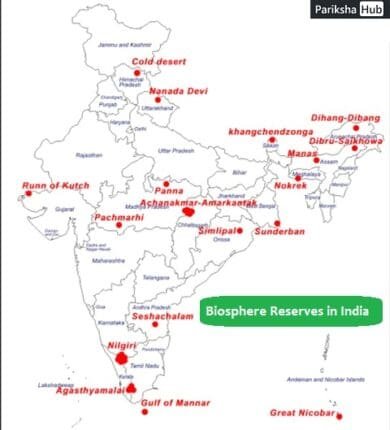 List Of Biosphere Reserves In India - ParikshaHub