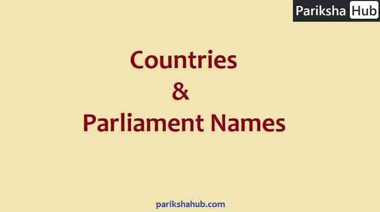 Countries and Parliament Names