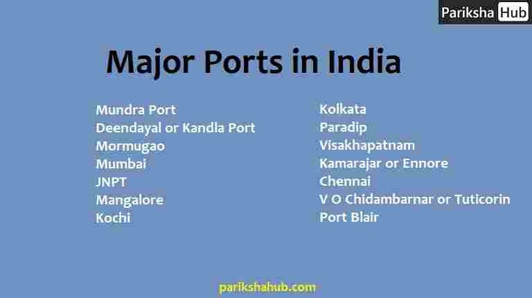 Important or Major Ports in India